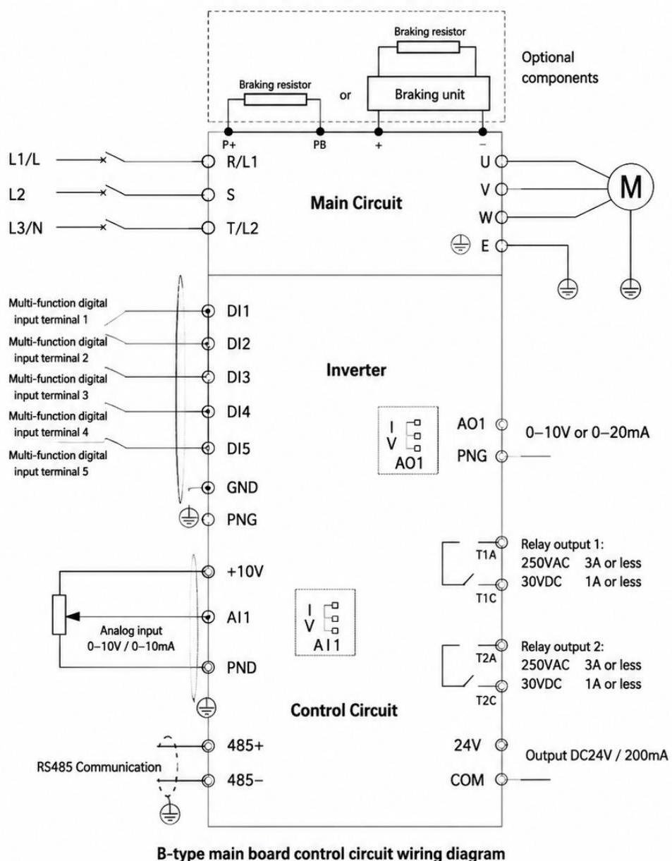B-Type Board Wiring