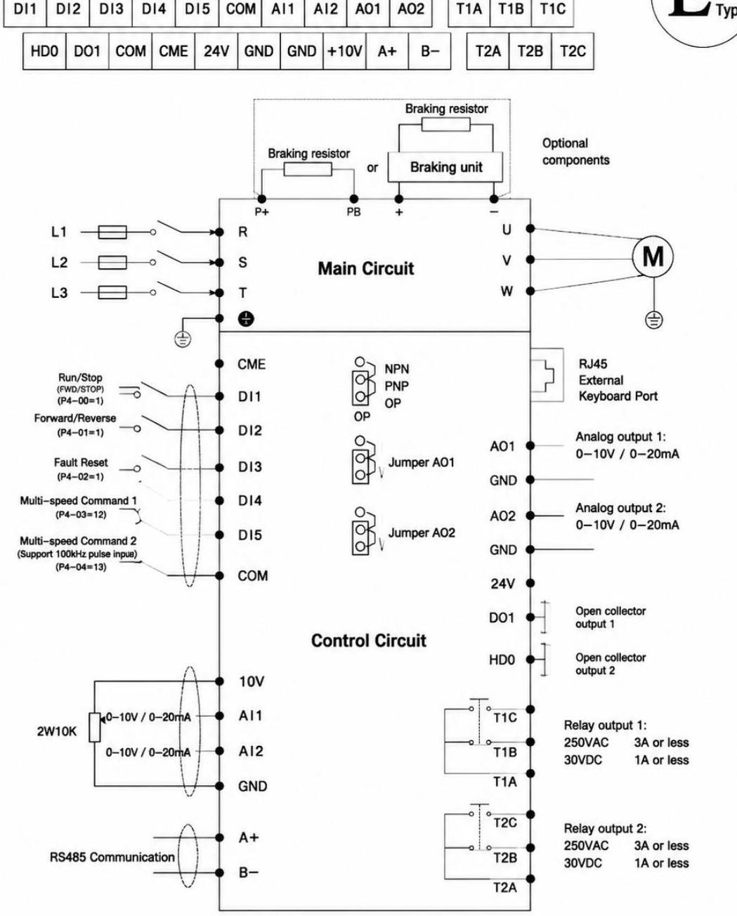 E-Type Board Wiring