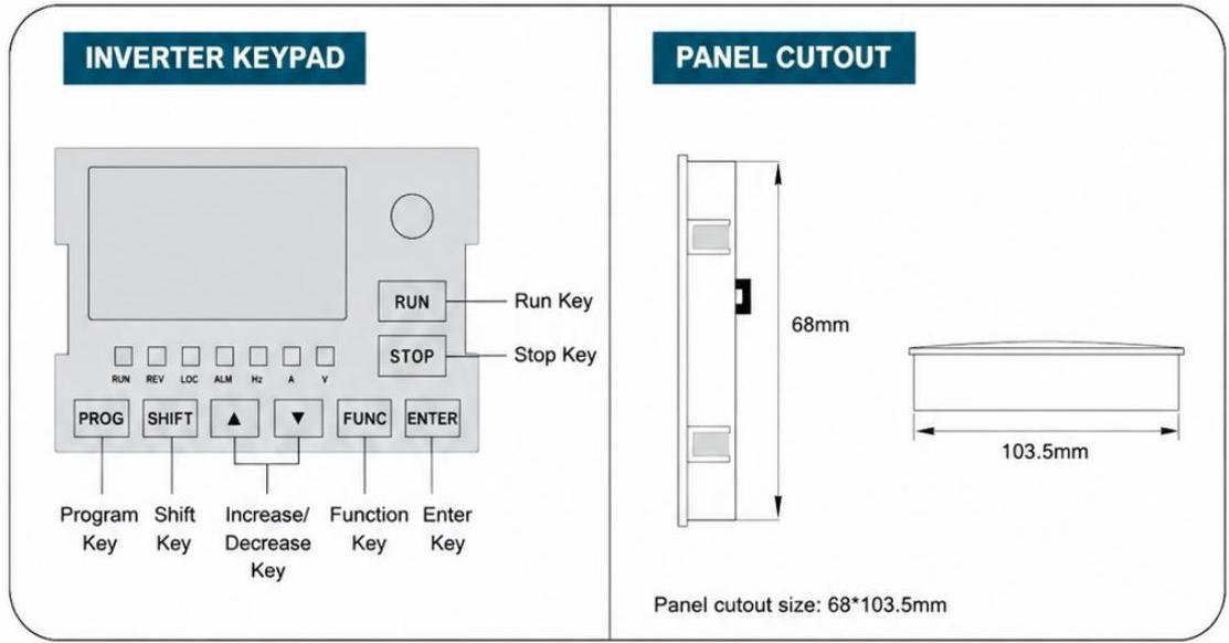 Main Circuit Terminal Layout